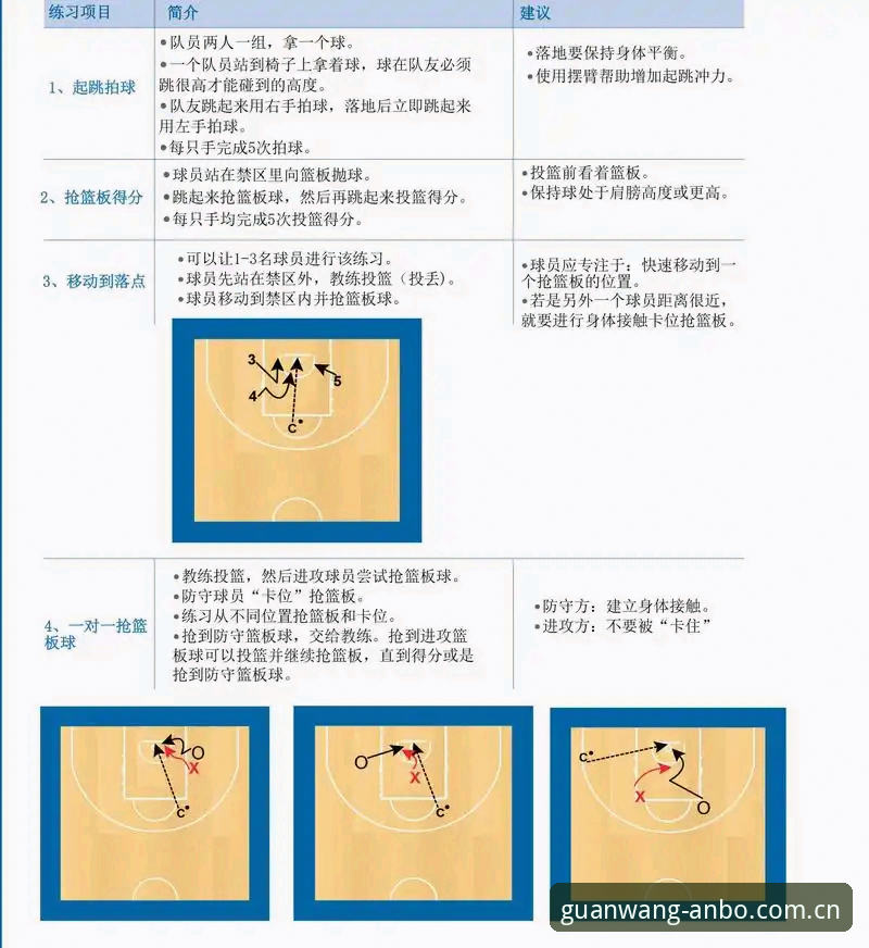 安博体育平台赛事数据对比操作教程：3招快速定位靠谱比赛信息