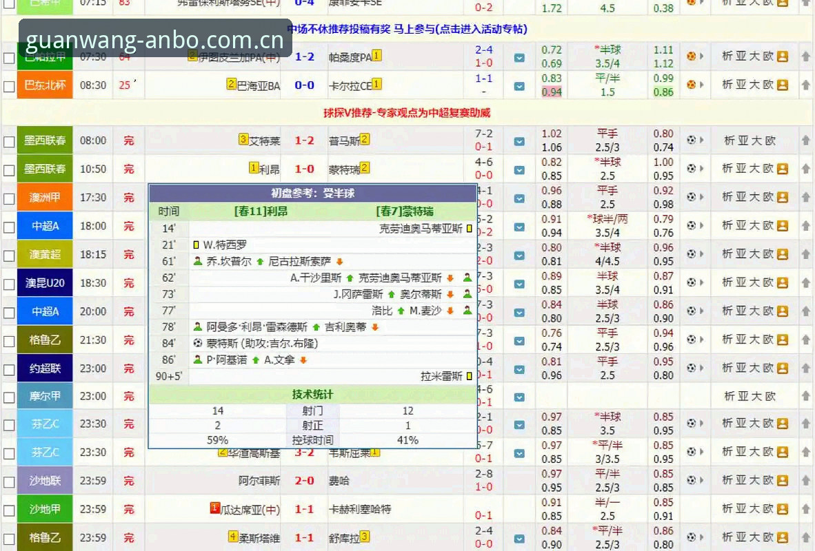 安博APP比分数据实用指南：资深用户亲测分享